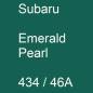 Preview: Subaru, Emerald Pearl, 434 / 46A.